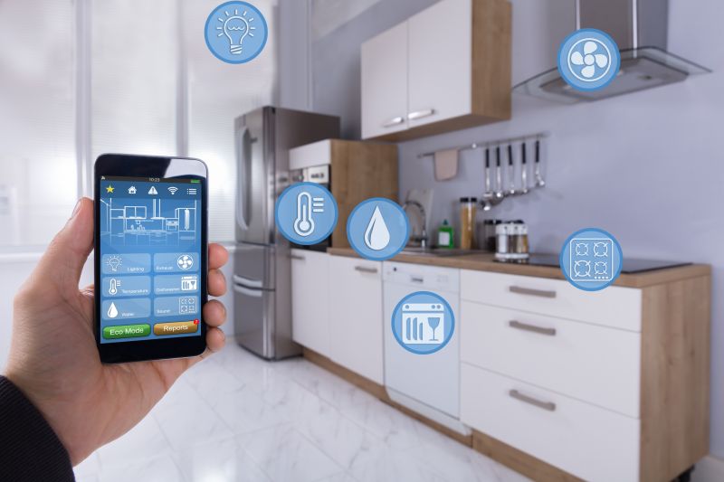 Smart Bathroom Devices